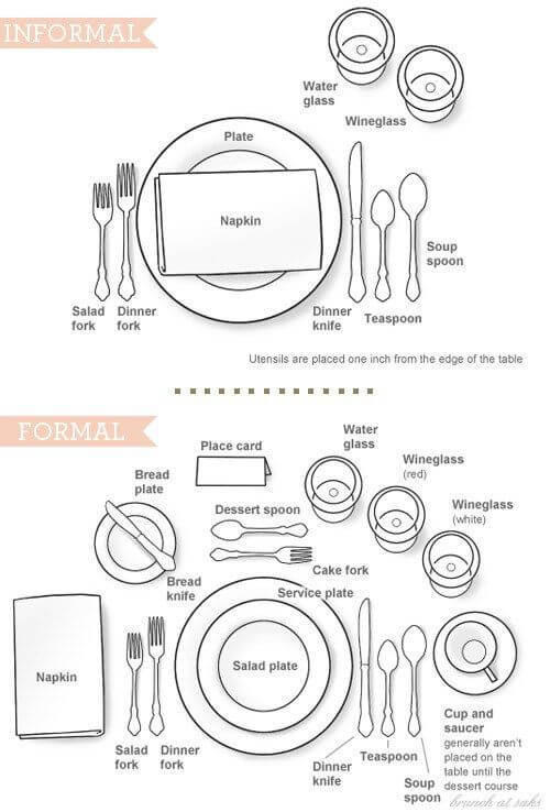 how to set the table